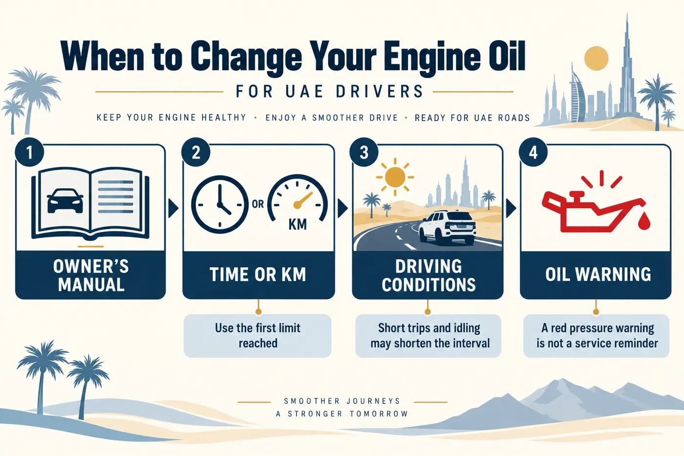 Engine oil change interval decision guide for UAE drivers